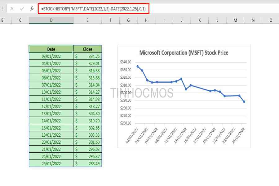 Hàm STOCKHISTORY Trong Excel: Xem Dữ Liệu Chứng Khoán