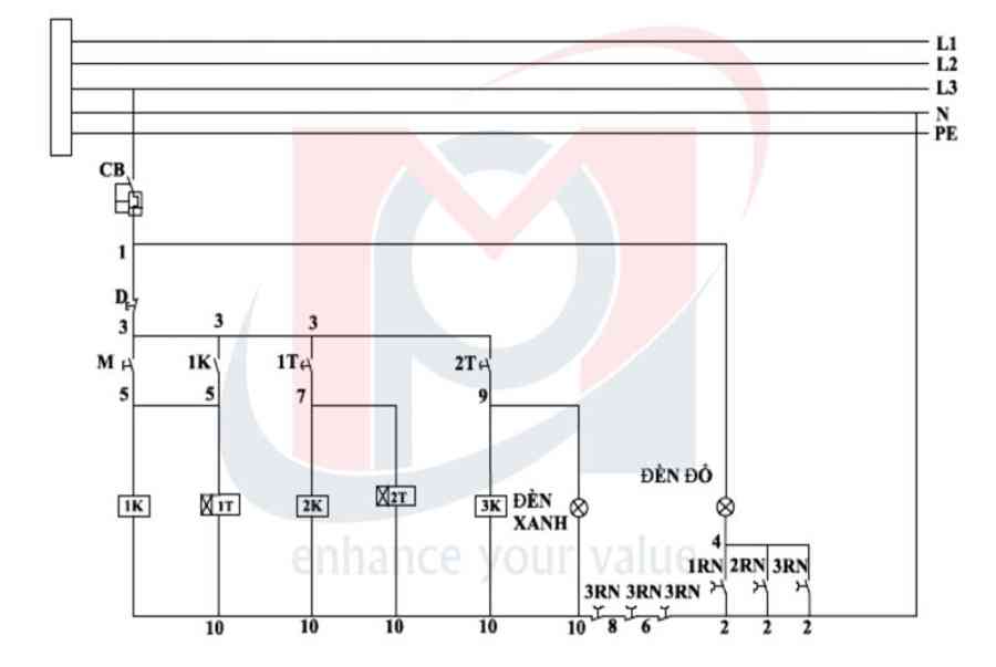 Tổng hợp 12 mạch điện điều khiển động cơ cơ bản – Thiết bị điện Phương Minh