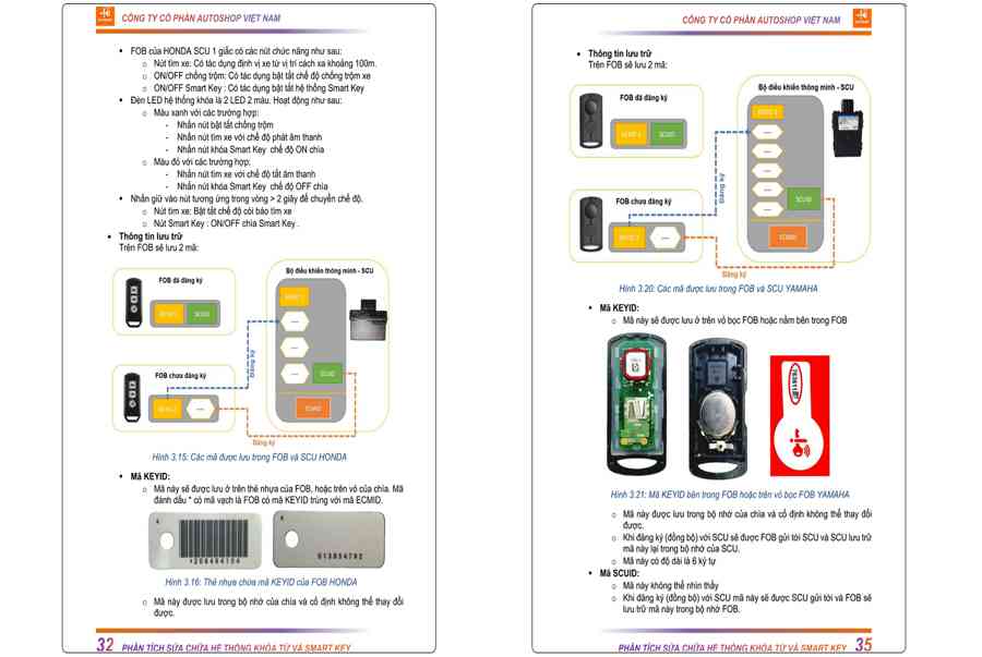 Tài liệu sửa chữa – Hệ thống smart key cho xe máy