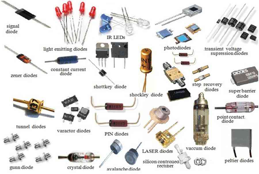 Tổng hợp các ký hiệu và từ viết tắt trong mạch điện tử – Thợ sửa chữa