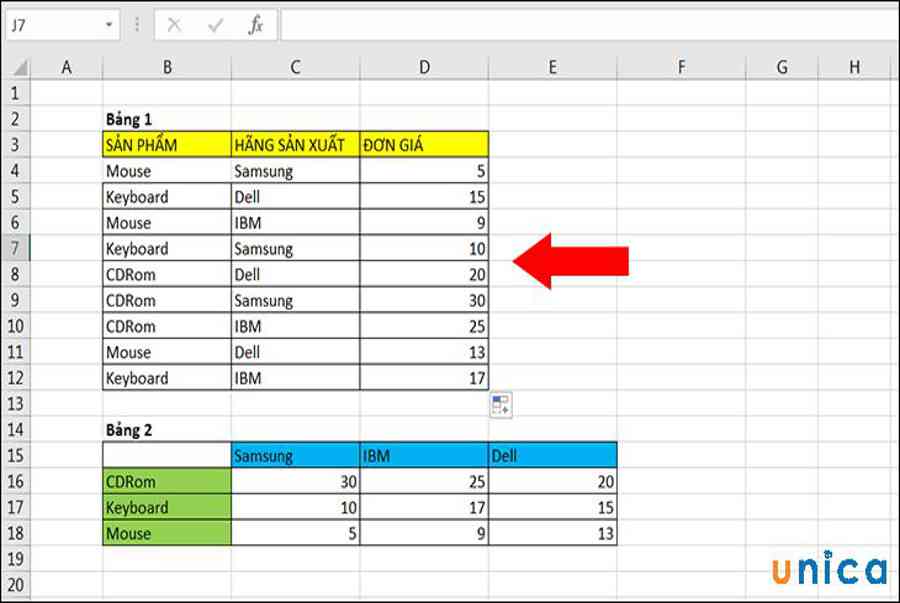20 công thức trong Excel quan trọng bạn nên biết đến