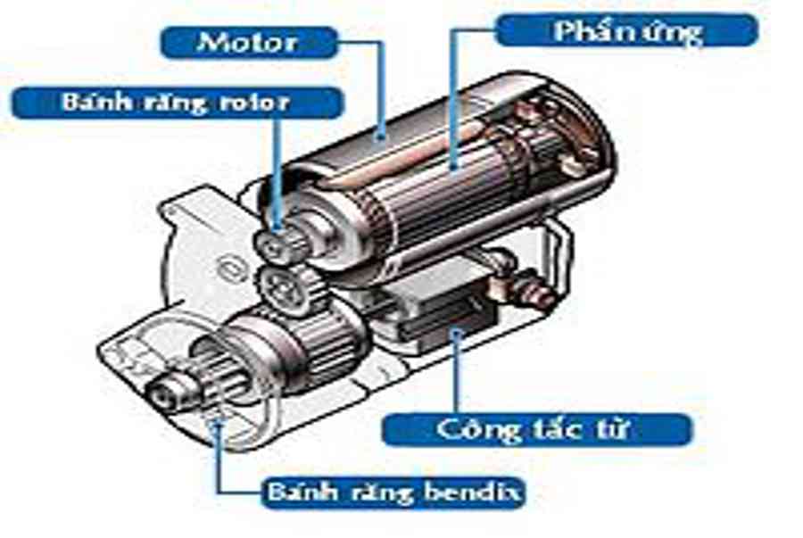 Hệ Thống Khởi Động Xe Ô Tô – Cách Sửa Chữa Ở HCM 2022