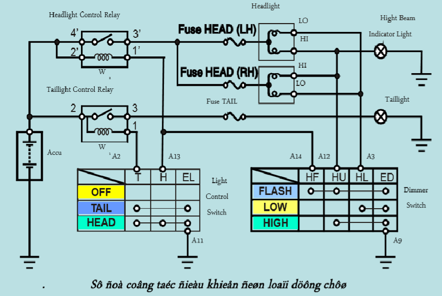 Top 18 sơ đồ mạch điện hệ thống chiếu sáng ô tô mới nhất 2022 – Chuyên Trang Thông Tin Tổng Hợp Thevesta