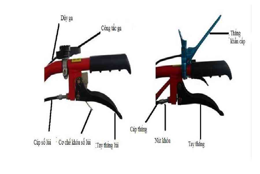 HƯỚNG DẪN LẮP RÁP MÁY XỚI ĐẤT THEO 2 CHỨC NĂNG XỚI VÀ TẠO RÃNH – Siêu Thị Điên Máy Xây Dựng OSHIMA Tại Hải Dương