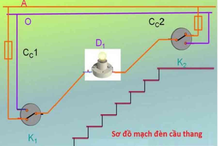 [5*] Sơ đồ mạch điện cầu thang đầy đủ và chi tiết cho người mới bắt đầu