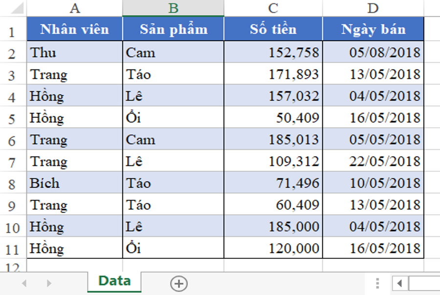 Cách lọc dữ liệu sang sheet khác bằng Advanced Filter trong Excel