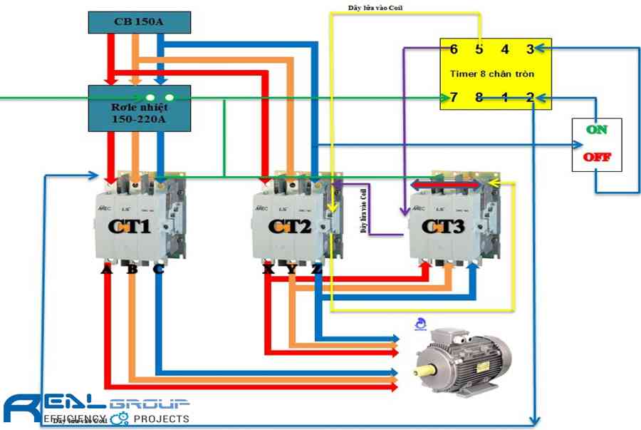 Các sơ đồ đấu dây cho động cơ điện 3 pha