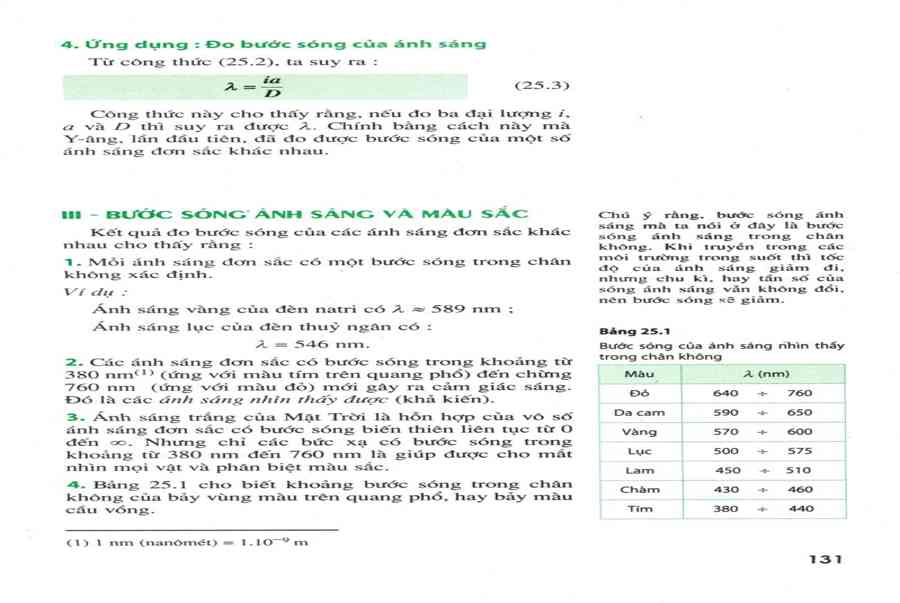 [SGK Scan] ✅ Bài 25. Giao thoa ánh sáng – Sách Giáo Khoa – Học Online Cùng https://thomaygiat.com