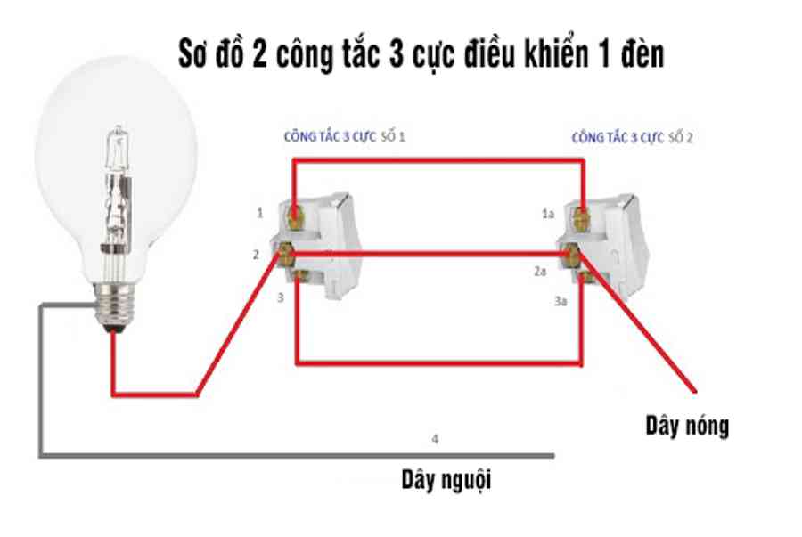 Công tắc 3 cực là gì ? Công dụng và Cách đấu lắp