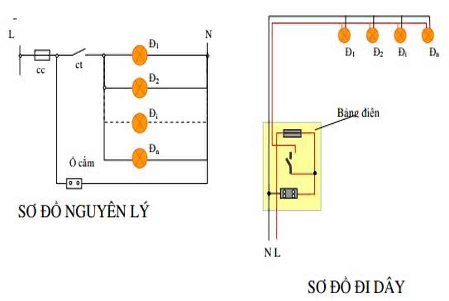 Các mạch điện đèn cơ bản trong mạch điện dân dụng – Mạch điện tử – Chia Sẻ Kiến Thức Điện Máy Việt Nam