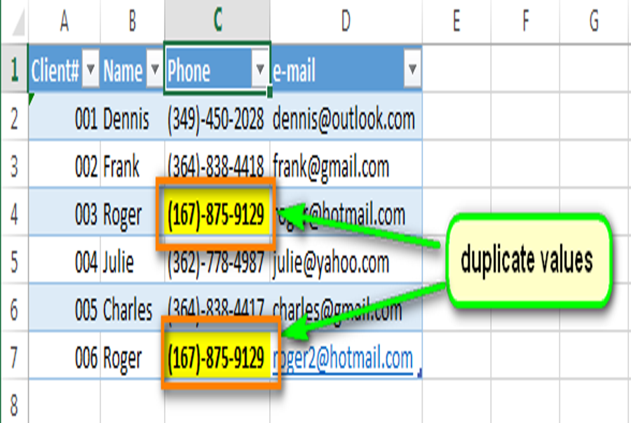 Hướng dẫn tự động đánh dấu màu các dữ liệu trùng nhau trong bảng tính Excel
