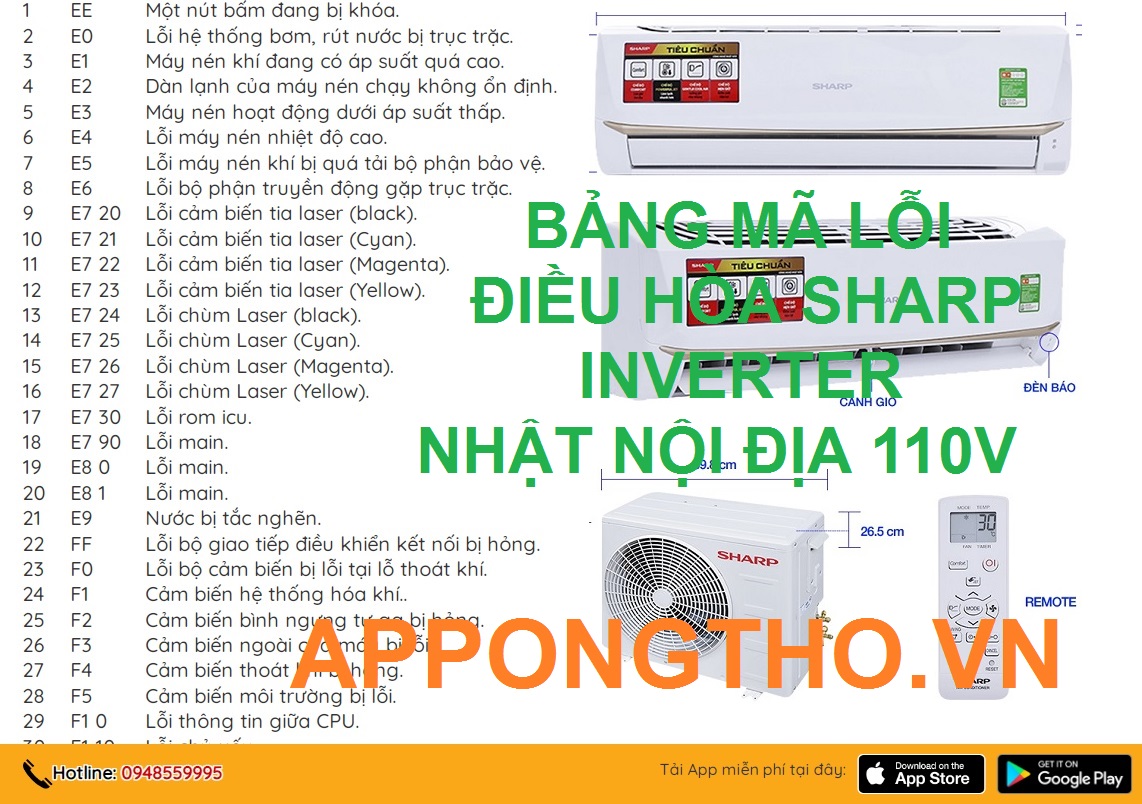 Tự sửa 105 mã lỗi điều hòa Sharp Inverter cùng App Ong Thợ