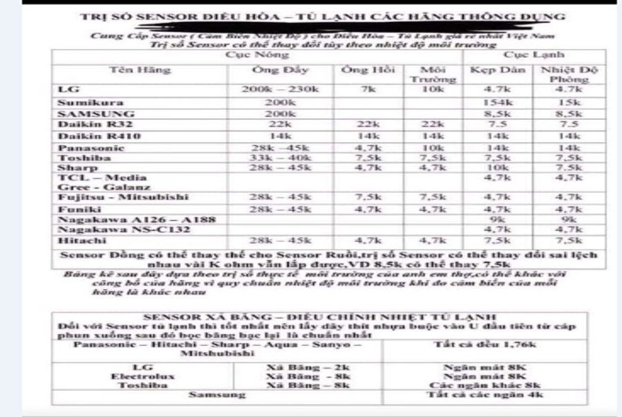 Trị số cảm biến tủ lạnh Samsung, Sharp, Hiatchi, LG [ ĐẦY ĐỦ ]