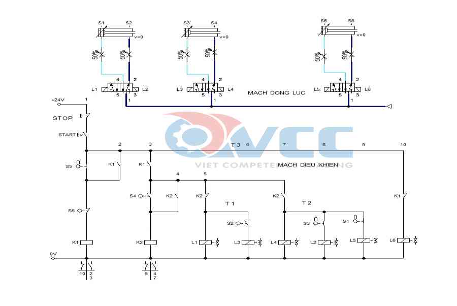 Sơ đồ mạch điều khiển khí nén – nguyên tắc thiết kế mạch khí nén theo tầng – VCC TRADING – Chia Sẻ Kiến Thức Điện Máy Việt Nam