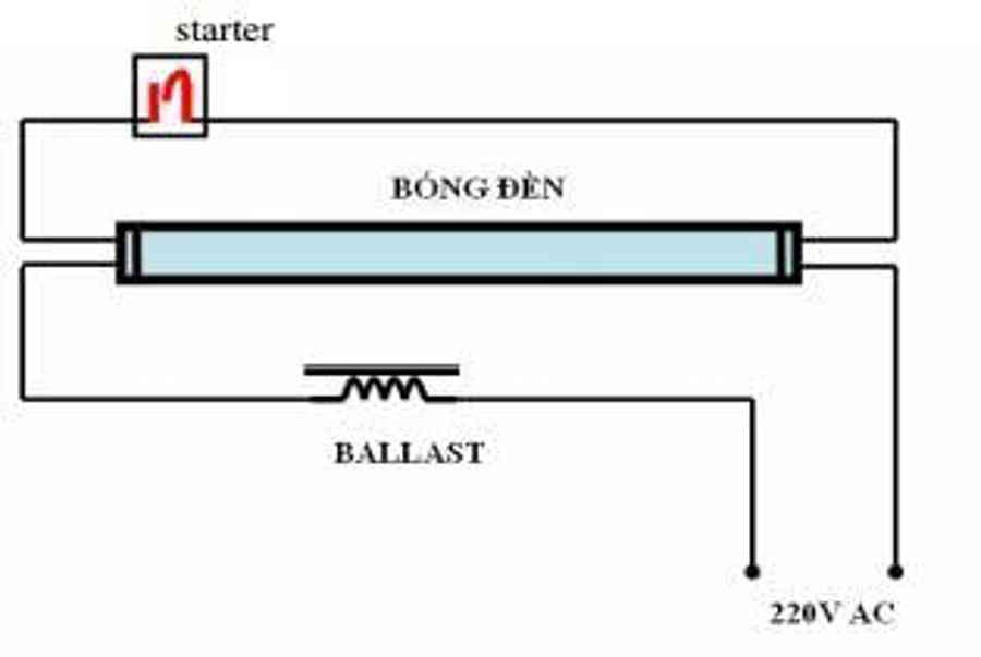 Sơ đồ mạch điện đèn dân dụng – Mạch Điện Lý Thú – Sửa Chữa Tủ Lạnh Chuyên Sâu Tại Hà Nội