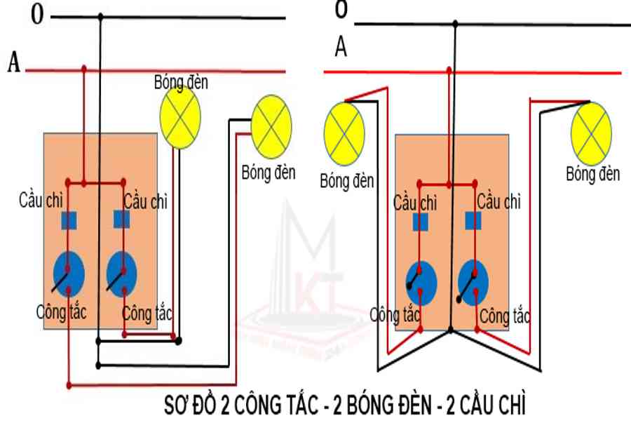 Cách đấu công tắc điện, bóng đèn, ổ cắm và cầu chì