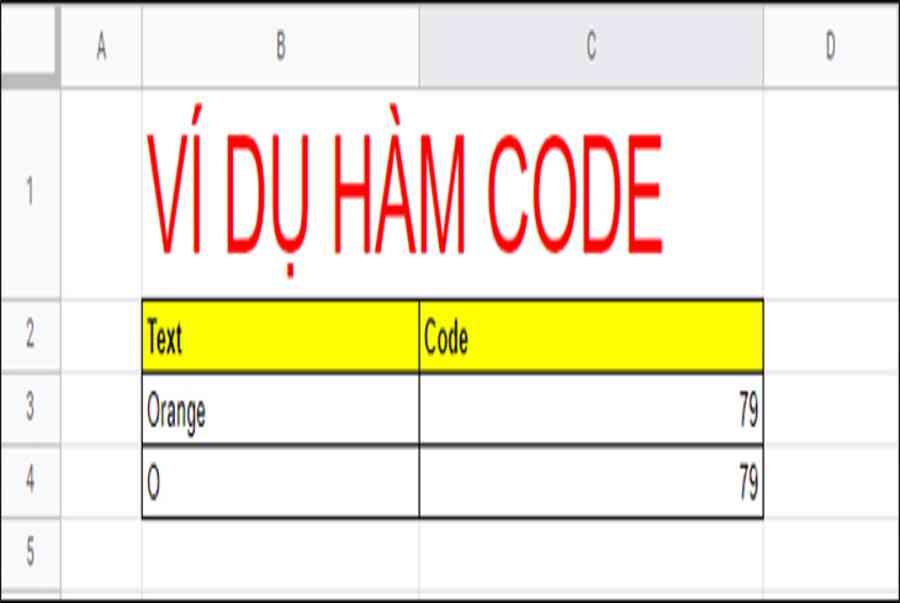 Hàm CODE trong Excel: Cách sử dụng để lấy mã code cơ bản nhất