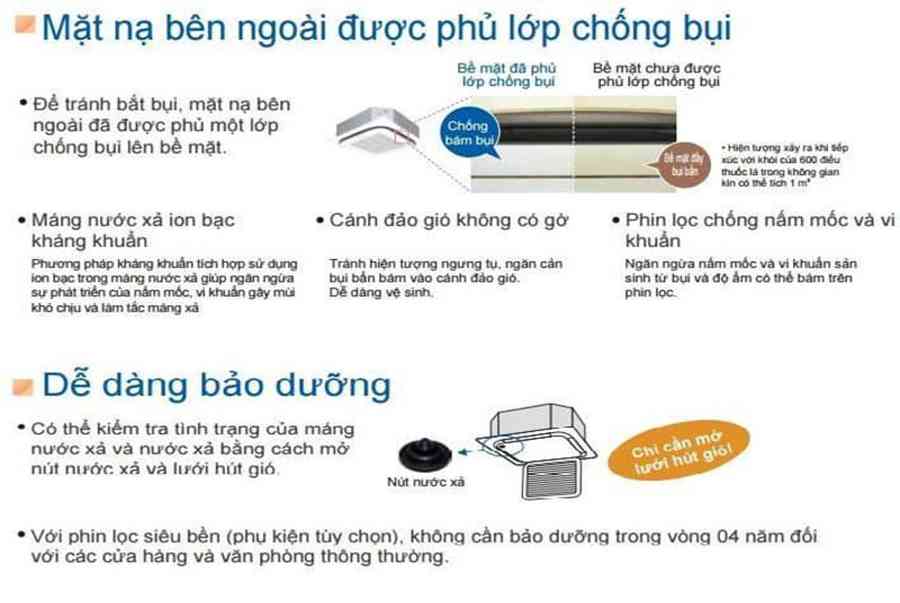 Điều Hòa Âm Trần Cassette Daikin Inverter 2 Chiều 18.000 Btu/h – MEI Việt Nam