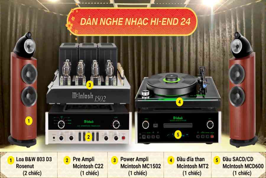 Top 10 bộ dàn âm thanh hi-end hay nhất thu hút mọi ánh nhìn