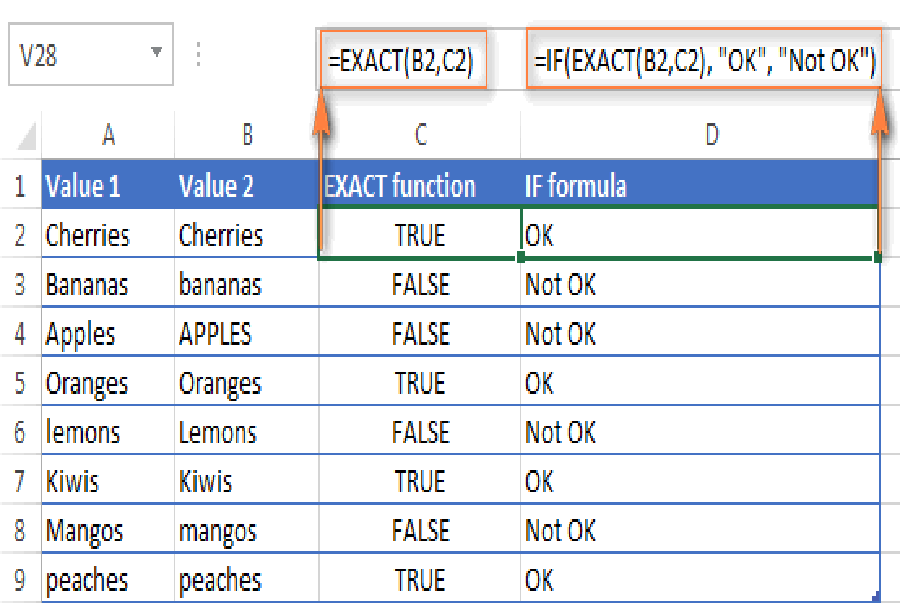 Các toán tử logic của Excel: bằng, không bằng, lớn hơn, nhỏ hơn
