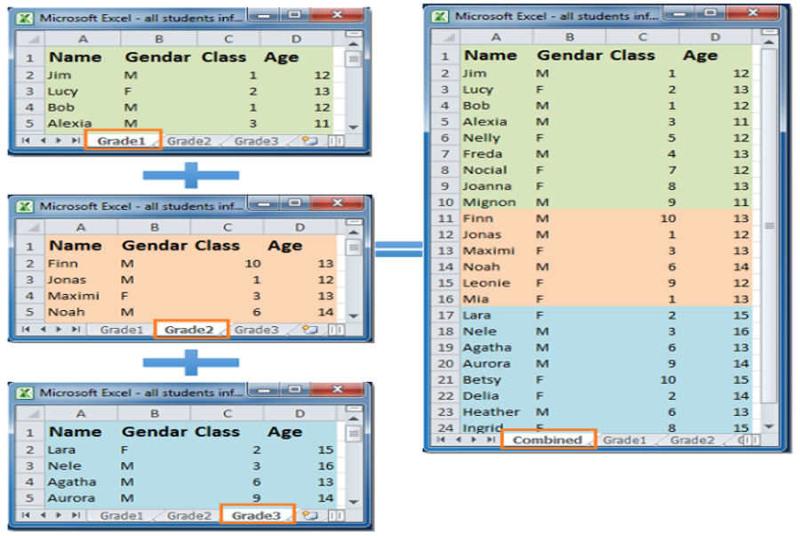 Cách gộp nhiều sheet excel thành một sheet tổng hợp bằng VBA