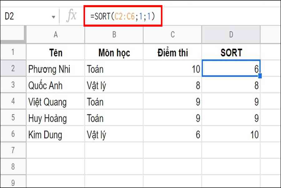 Hàm SORT trong Excel: Cách sử dụng để sắp xếp dữ liệu đơn giản nhất