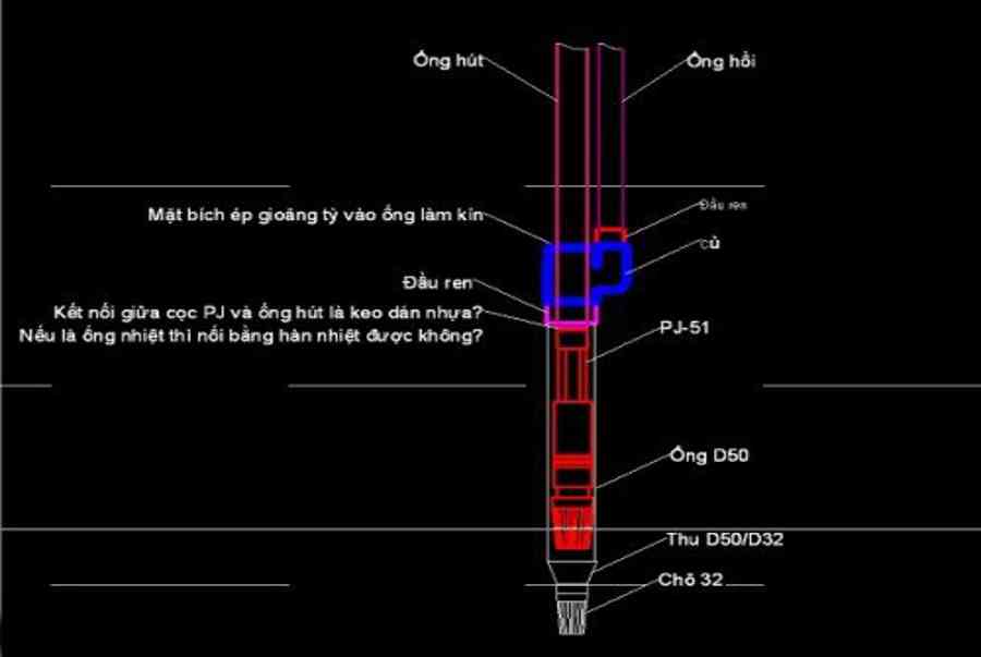 Hướng dẫn bơm nước tại các giếng khoan trên 9m