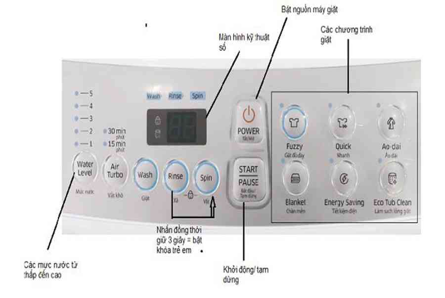 Hướng dẫn cách sử dụng máy giặt Samsung đúng cách