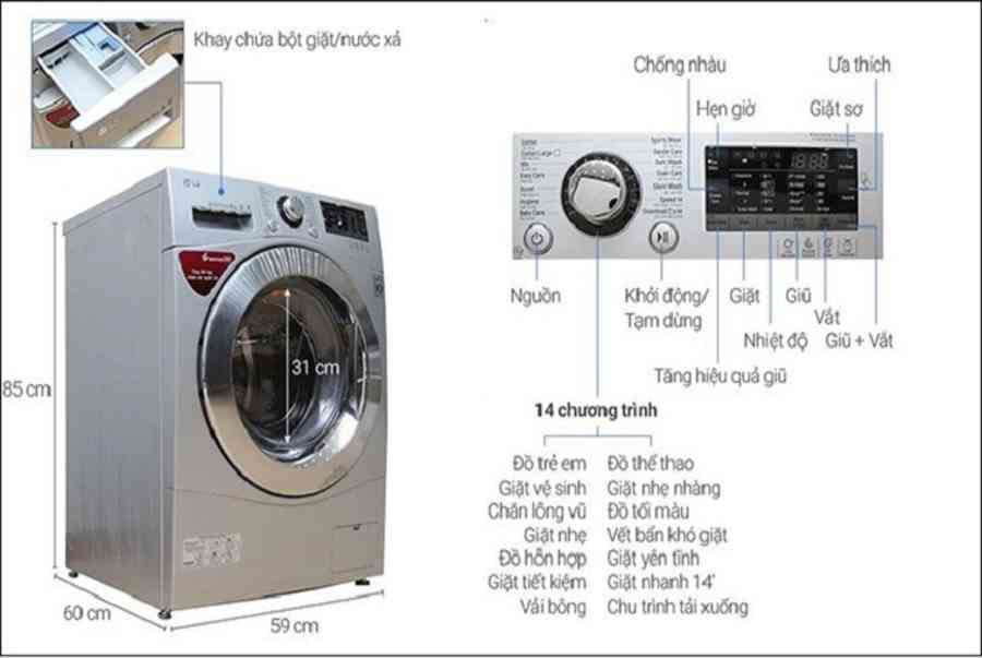 Sử dụng chế độ vắt của máy giặt LG như thế nào ?【4 Bước】