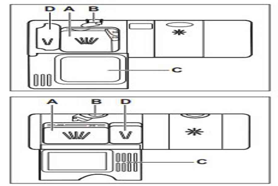 Hướng dẫn sử dụng máy rửa bát Electrolux ESF5202LOX