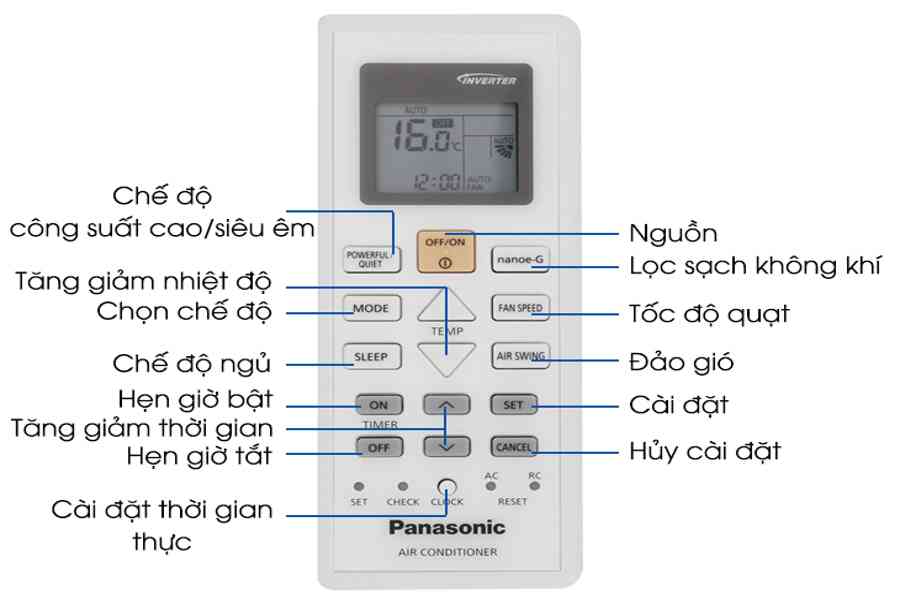 Hướng dẫn sử dụng remote máy lạnh Panasonic dòng PUxUKH, NxUKH