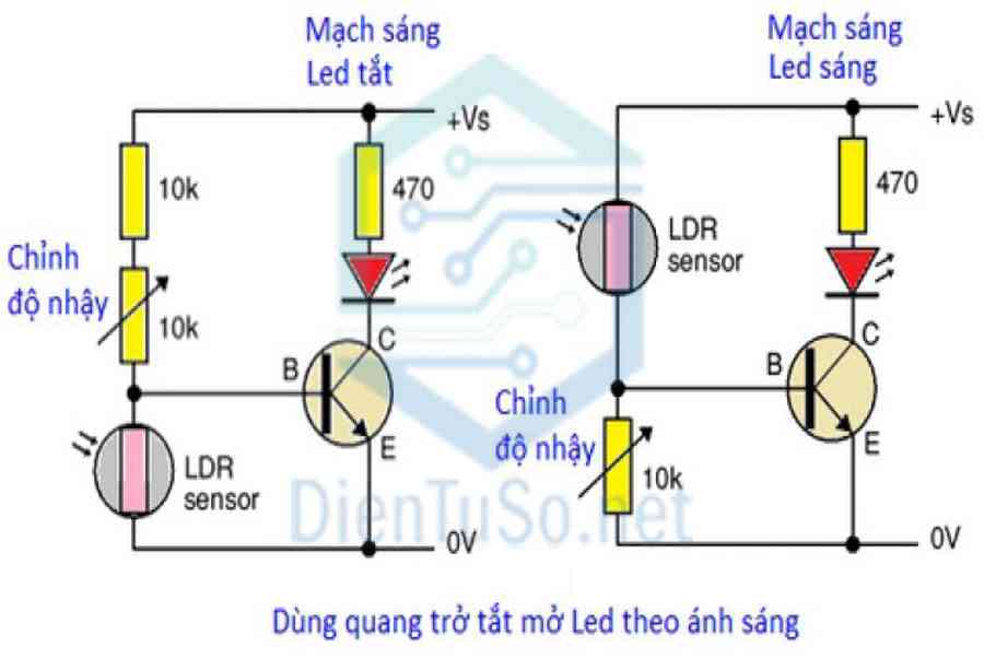 Mạch cảm biến ánh sáng dùng quang trở? Ứng dụng của mạch cảm biến ánh sáng