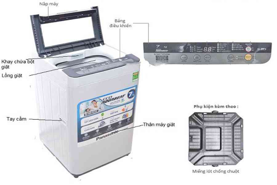 Cách Sử Dụng Máy Giặt Panasonic 7Kg Na-F70B1, Hướng Dẫn Cách Sử Dụng Máy Giặt Panasonic – Thợ Sửa Máy Giặt [ Tìm Thợ Sửa Máy Giặt Ở Đây ]