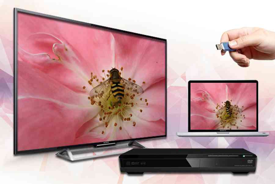Internet Tivi Sony 40 inch 40R550C Full HD – Điện máy XANH