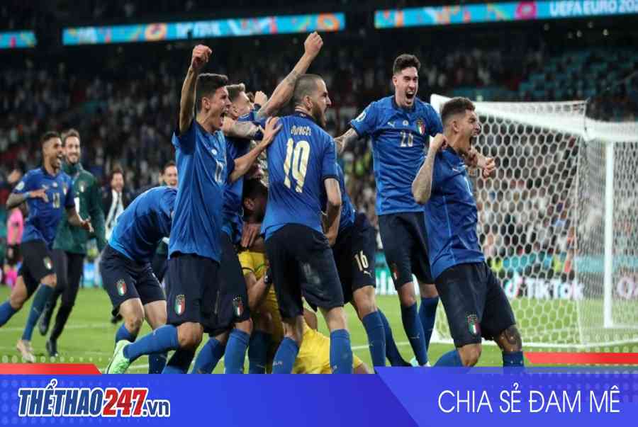 Top 20 bảo trì fifa 8/8 hay nhất 2022 – Chuyên Trang Thông Tin Tổng Hợp Thevesta – Sửa Chữa Tủ Lạnh Chuyên Sâu Tại Hà Nội