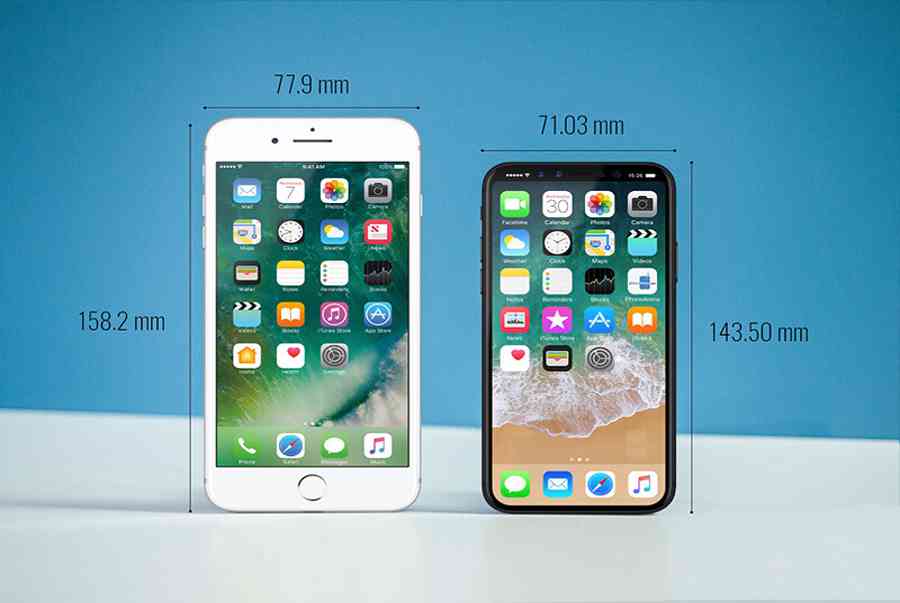 Kích thước màn hình iPhone 8 8 Plus bao nhiêu inch? – FTmobile