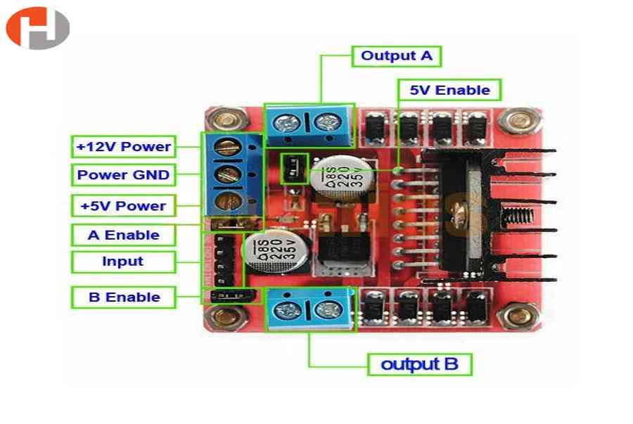 Điều khiển động cơ một chiều bằng L298 – Hoàng Vina