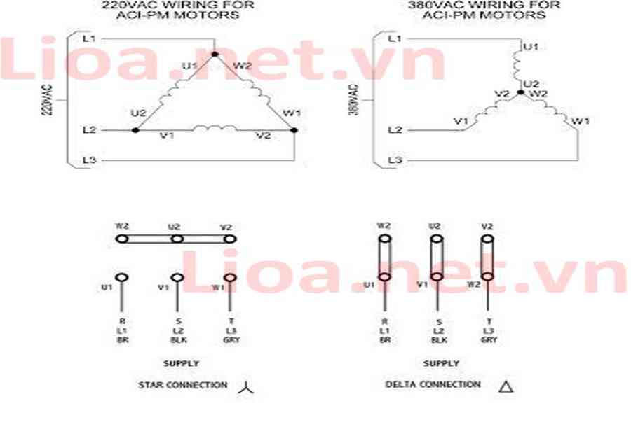 Mạch Điện Hình Sao Và Tam Giác Sơ Đồ Đấu Điện 3 Pha Sao & Tam Giác