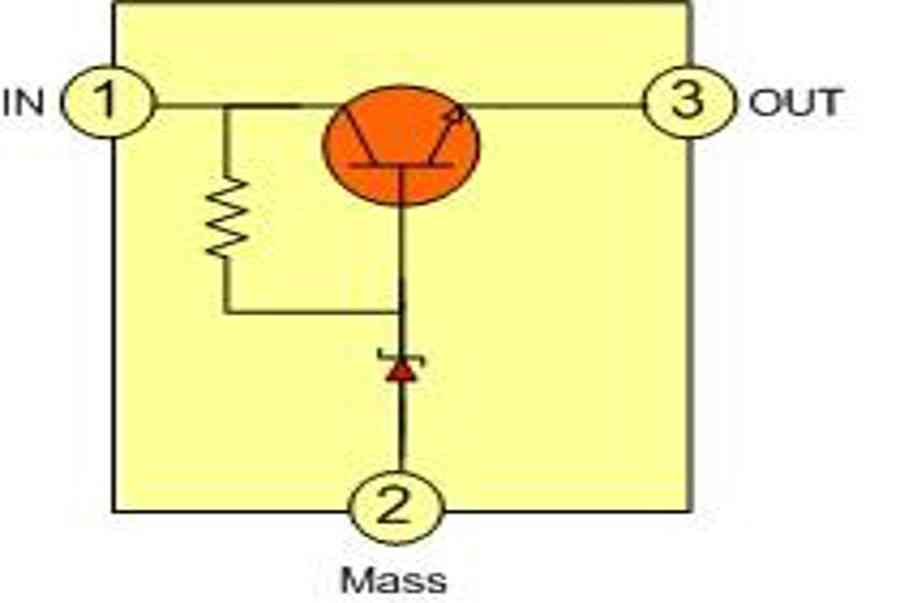 Mạch ổn áp cố định, IC ổn áp – Mạch Điện Lý Thú