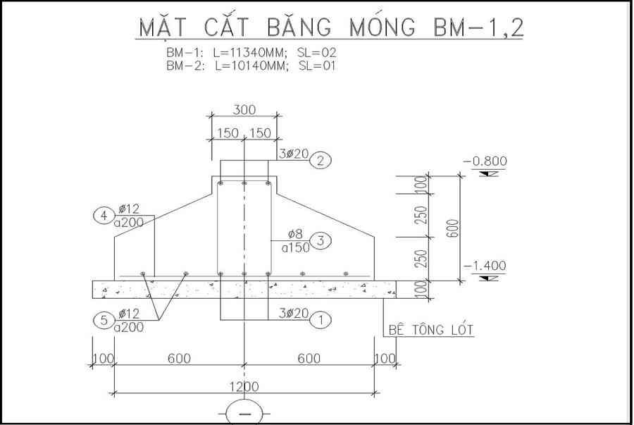 100+ Các kí hiệu bản vẽ và cách đọc bản vẽ xây dựng nhà ở