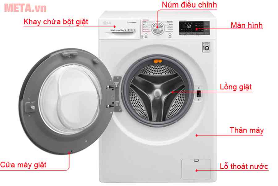 So sánh máy giặt LG FC1409S2W và FC1409S3W – https://thomaygiat.com – Kiến Thức Cho Người lao Động Việt Nam