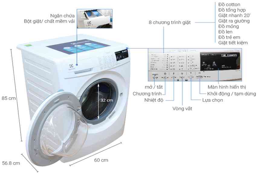 Lỗi EFO ở máy giặt Electrolux là bị sao? Nguyên nhân và cách sửa nhanh