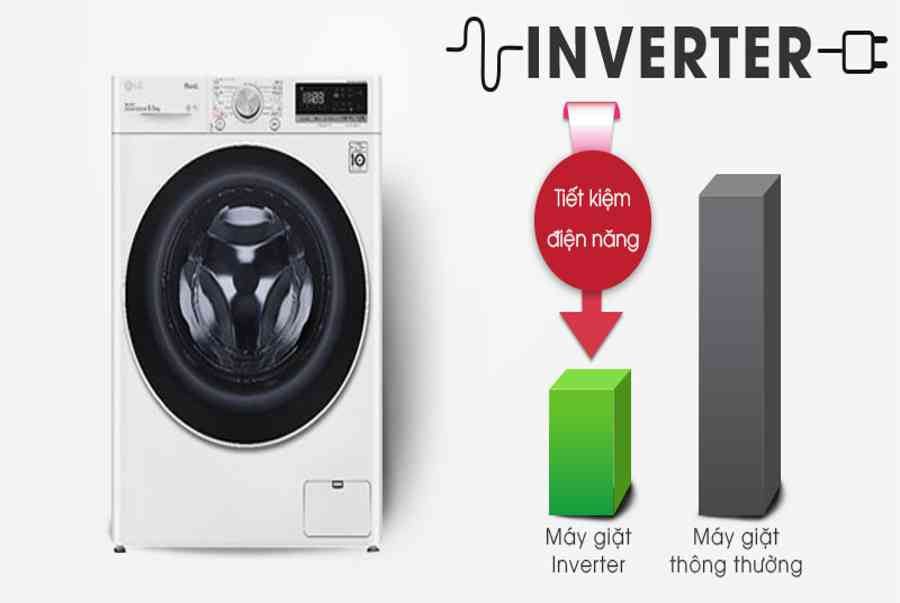 Những mẫu máy giặt LG 9kg ra mắt năm 2020 được chuyên gia đánh giá cao – Dienmaythienphu