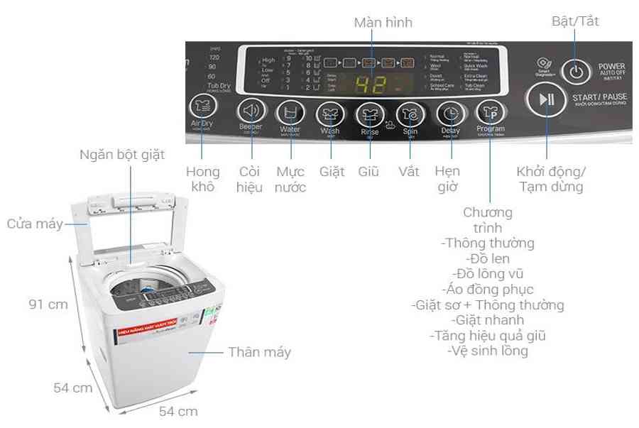 Máy giặt LG T2108VSPM Inverter 8 kg 【Giá rẻ nhất, rất ưa chuộng 】 – Dịch Vụ Sửa Chữa 24h Tại Hà Nội