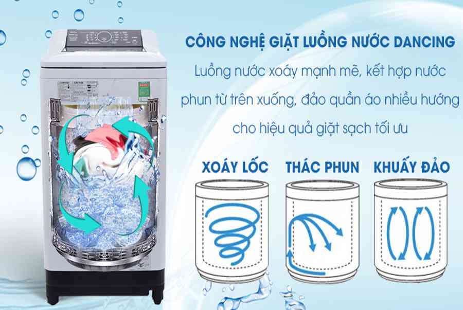 Máy giặt Panasonic 10 kg NA-F100A4GRV, giá rẻ, chính hãng