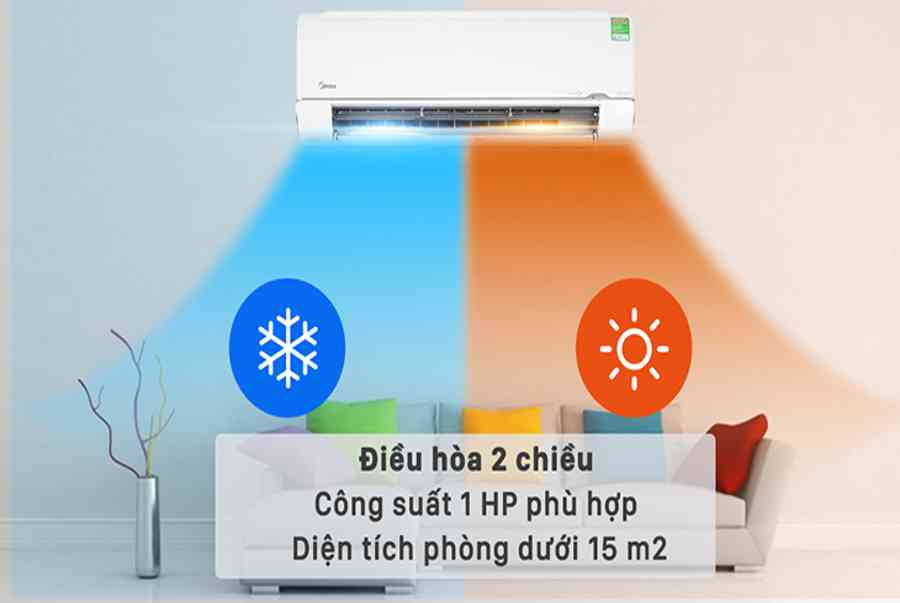 Nên chọn mua máy lạnh 1 chiều hay máy lạnh 2 chiều cho gia đình bạn?