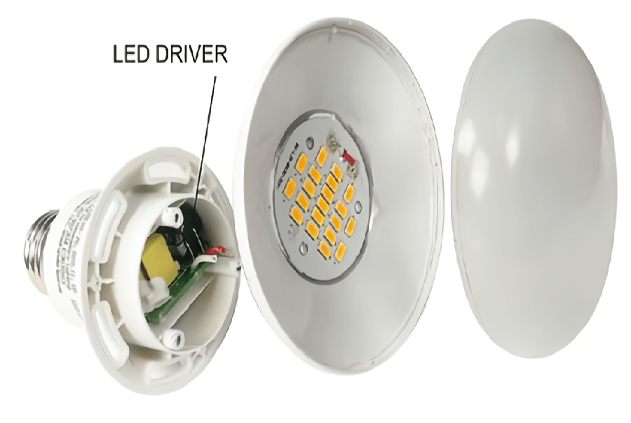 Những thông tin bạn cần biết về Led Driver.