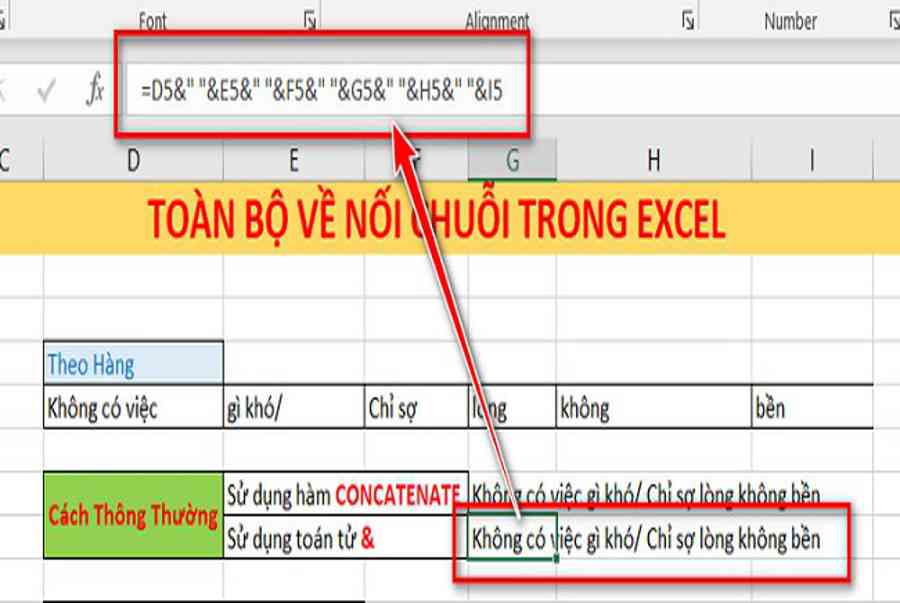 4 Hàm nối chuỗi trong Excel cực hữu ích – Bạn nên dùng