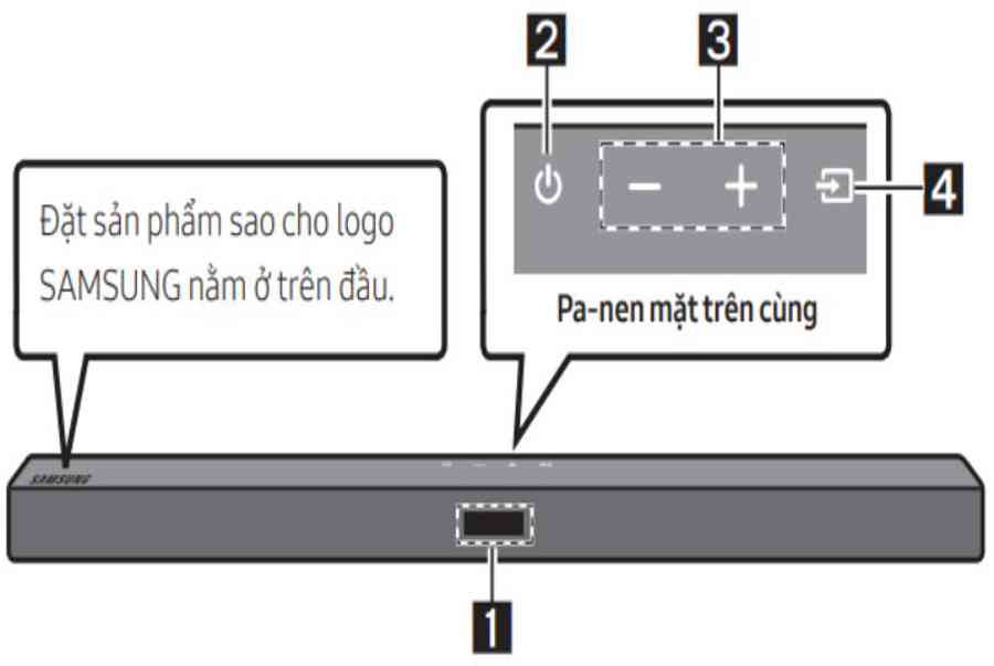 Cách reset loa soundbar Samsung T420 chi tiết