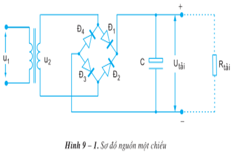 Bài 9: Thiết kế mạch điện tử đơn giản | https://thomaygiat.com – https://thomaygiat.com